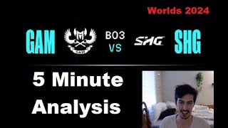 GAM vs SHG in 5 Minutes Worlds 2024 PlayIns Day 2  GAM Esports vs SoftBank HAWKS worlds2024 [upl. by Badr]