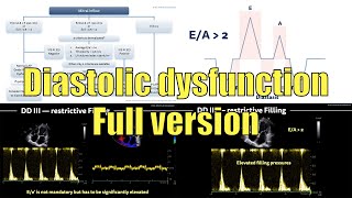 〖Echocardiography〗 Diastolic dysfunction full version 💘 [upl. by Suirrad]