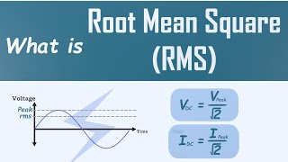 Understanding RMS Values in AC Circuits √2   Voltage  Current [upl. by Cherri40]