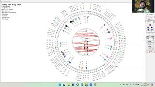 Uranian Astrology Collective Horoscope for the Week of July 29  August 4 2024 [upl. by Htes]