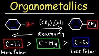 Introduction to Organometallic Compounds [upl. by Lahcsap]