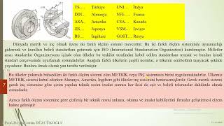 6TEKNİK RESİM TEMEL GÖRÜNÜŞ ÇIKARTMA PART 1 [upl. by Sitto]