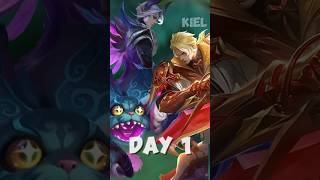 Day 1 Trying To Get Noticed By Dogie mobilelegends mlbb akosidogie shorts [upl. by Himelman]