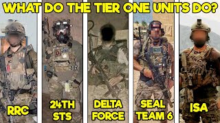 Inside the US Military’s Five ELITE Tier One Units What do they do [upl. by Mcripley]