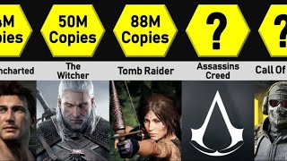 Top Best Selling Video Game Franchises  World Data [upl. by Vaios]