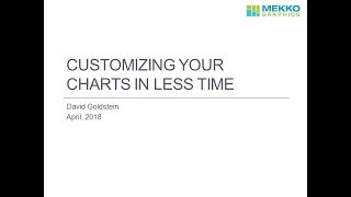 Customizing Your Charts in Less Time [upl. by Sesom]