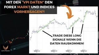 Mit den VPI DATEN den Forex Markt und Indices vorhersagen Mastery Session LEAK [upl. by Yellhsa340]