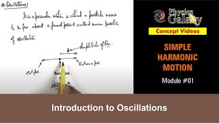 Class 11 Physics  Simple Harmonic Motion  1 Introduction to Oscillations  For JEE amp NEET [upl. by Malloy310]