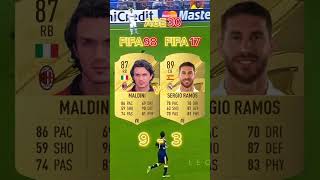 Maldini Vs Ramos 🥅 fifa easportsfc ratings ramos maldini defense madrid acmilan futbol [upl. by Annhej738]