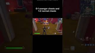 Secret iron man room fortnite [upl. by Anam]