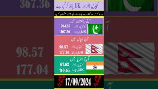 Today Canadian Dollar and UK pound uk canadiandollar canada dollar currency [upl. by Ennayelsel283]