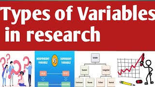 How To Collect Data For Your Study Research Methods [upl. by Asserak]