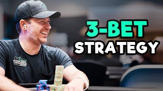 Mastering The Fundamentals 3Bet Pots [upl. by Emoryt]