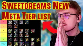 Sweetdreams Thoughts on the BEST Guns and Legends Meta Tier List for Season 23  Apex Legends [upl. by Aserehtairam269]