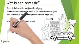 Wat is een recessie [upl. by Yerga40]