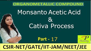 Monsanto Acetic Acid Process amp Cativa Process  Carbonylation Reaction  Catalyst [upl. by Accber]