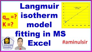 Langmuir isotherm model fitting in MS Excel [upl. by Soulier]