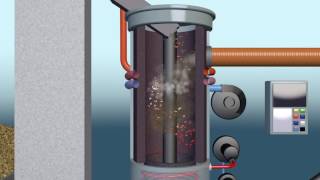 Biomass pyrolysis process [upl. by Ailehs]