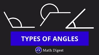 TYPES of ANGLES  Acute Right Obtuse Straight Reflex Full  Geometry  Math Digest [upl. by Marfe]