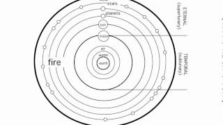 Plotinus Introduction [upl. by Moncear]