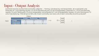 Input  Output Analysis [upl. by Laban]