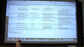 27 Biochemistry Glycogen Metabolism III  Metabolic Melodies Lecture for Kevin Aherns BB 450550 [upl. by Thorr]