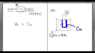 高校化学解説講義：｢電池｣講義１ [upl. by Kendra]