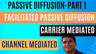 Passive diffusion  Facilitated Diffusion  Carrier mediated transport  Channel Medicated Diffusion [upl. by Clarise804]