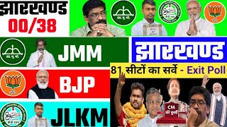 झारखंड विधानसभा 81 सीटों का सर्वे  Jharkhand Vidhansabha Election 2024  Exit Poll [upl. by Leontine]