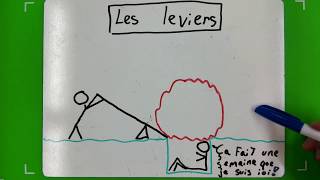 Les leviers [upl. by Balbinder]