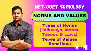 Norms and Values  Characteristics and types  Folkways Mores Taboos Laws amp Sanctions [upl. by Grimbal]