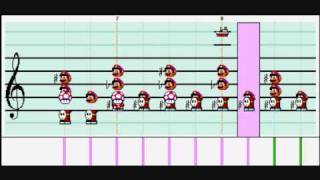 Super Mario Bros  Castle Theme  Mario Paint Composer [upl. by Scribner]