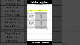 How to Hide Sensitive Data in Excel Using Formatting excel exceltips exceltutorial [upl. by Corell]