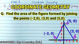 Class 9 Coordinate Geomeyry Find the area of the figure formed by joining the points [upl. by Gladys]