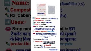 Cabgolin 05 HealthTips MedicineFacts StayHealthy MedicalAdvice bhi jaroori hai [upl. by Serafina]