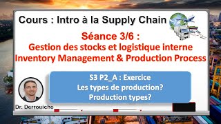 S3P2A  Gestion des stocks et logistique interne amp Inventory Management amp Production Process [upl. by Glynda]