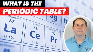 What is the Periodic Table How are Elements Organized [upl. by Griffin791]