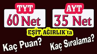 tyt 60 ayt 35 net eşit ağırlık kaç bin I yks sıralama I yks puan hesaplama I tyt puan hesaplama [upl. by Alexandrina979]