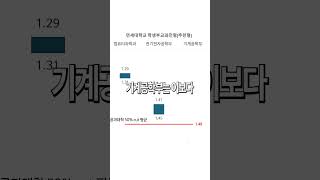 컴공 전자·전기 기계공학과 2 l 대학입시읽어드립니다 16회 [upl. by Medeah586]