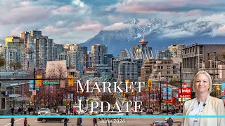 Vancouver Real Estate Market Update  June 2024 stats [upl. by Nerag]