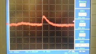 PiN Photodiode Gamma Radiation Detector Detector Peeks FFT [upl. by Eglantine183]