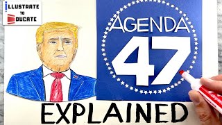 What is Agenda 47 Agenda 47 Explained  Former President Donald Trumps plan if elected president [upl. by Ayres]