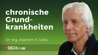 Miasmen Unterschied akut zu chronisch 27  Homöopath DrIng JF Grätz  Naturmedizin  QS24 [upl. by Hnacogn]