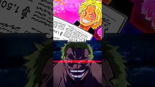 Sabo vs Doffy  MigosOpen It Up [upl. by Adnanref]