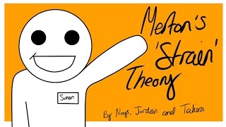 Mertons Strain Theory [upl. by Katlin]