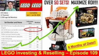 TOP LEGO INVESTMENT SETS retiring end of 2024  6 Month EScore and Mentions Data [upl. by Yelrak]