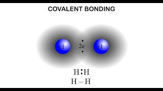 covalent bonding [upl. by Mavilia]