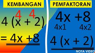 Matematik Tingkatan 2 Bab 2 Pemfaktoran dan Pecahan Algebra Part 1 [upl. by Ayikahs]