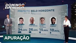 Eleições 2024 24 das 26 capitais já definiram seus futuros [upl. by Anivlis213]