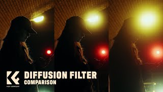 KampF Concept Diffusion Filter Comparison  BlackMist amp Shimmer Diffusion [upl. by Aitas]